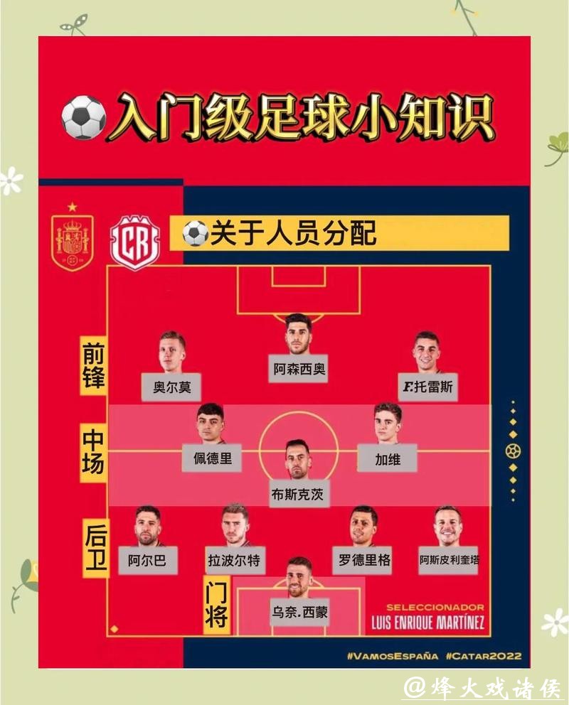 全面解读世界杯赛程规则与细则